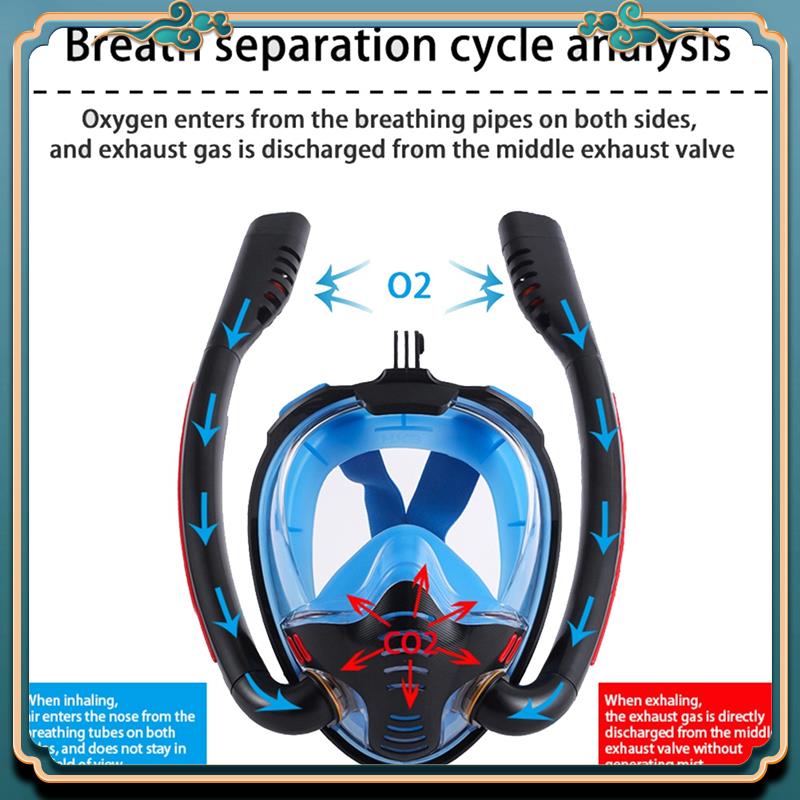 Última máscara de snorkel, más - Freediving Mask Set reseña y precio